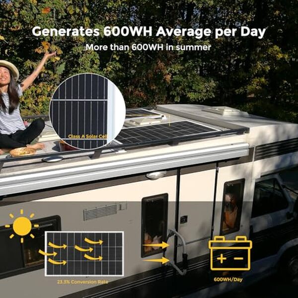 Découvrez notre test détaillé du kit panneau solaire XINPUGUANG 150W avec contrôleur 20A : performance, fiabilité et rapport qualité-prix analysés. 