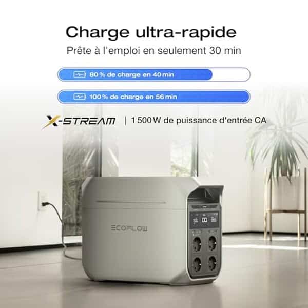 Découvrez notre test détaillé de la station électrique EcoFlow DELTA 3 Plus : capacité 1024 Wh, charge rapide et performance pour vos besoins énergétiques portables.