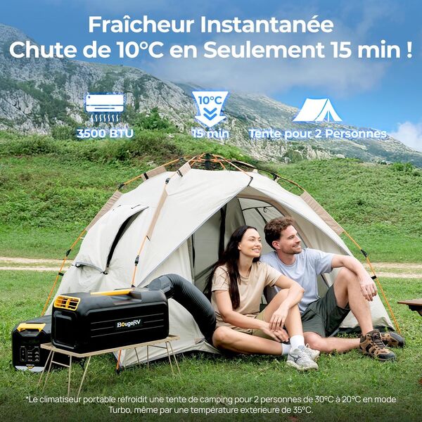 Découvrez notre test détaillé du climatiseur portable BougeRV 3500 BTU : performances, consommation et avis complet pour votre camping-car ou caravane.