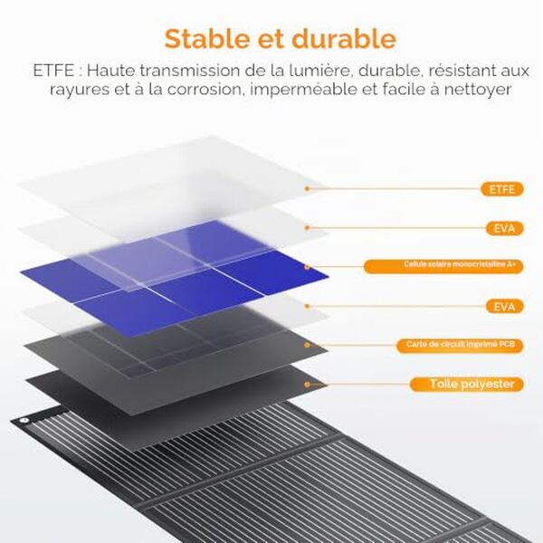 Découvrez notre test du panneau solaire pliable 200 W monocristallin MC4 24 V. Performance, portabilité et efficacité énergétique analysées en détail.