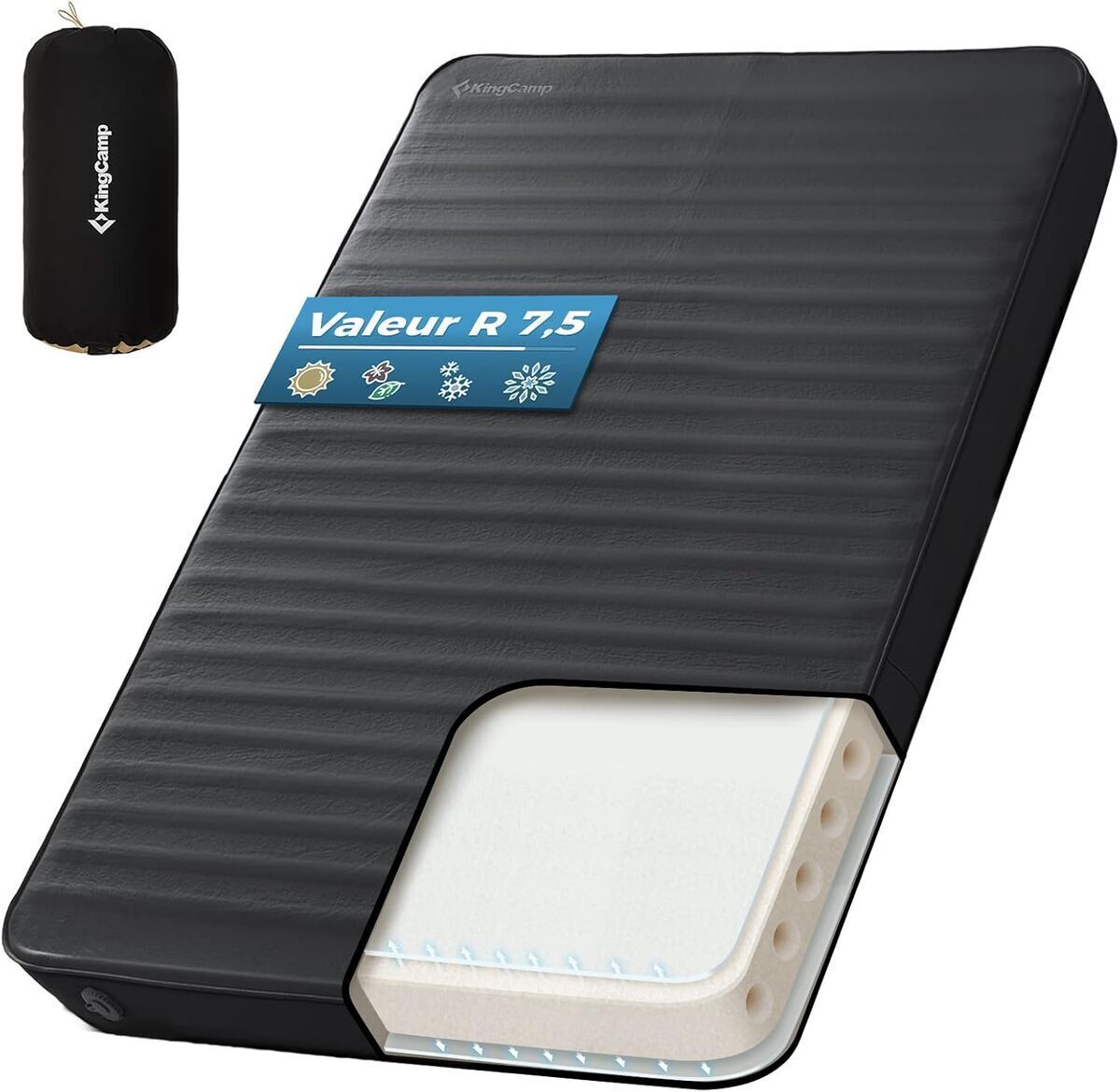 Test : matelas auto-gonflant KingCamp pour camping