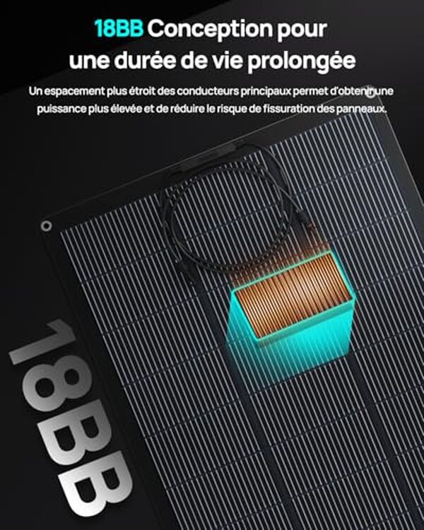 Découvrez notre test détaillé du panneau solaire souple 200W Eco-Worthy : performances, avantages et polyvalence pour vos installations solaires portables et nomades. 