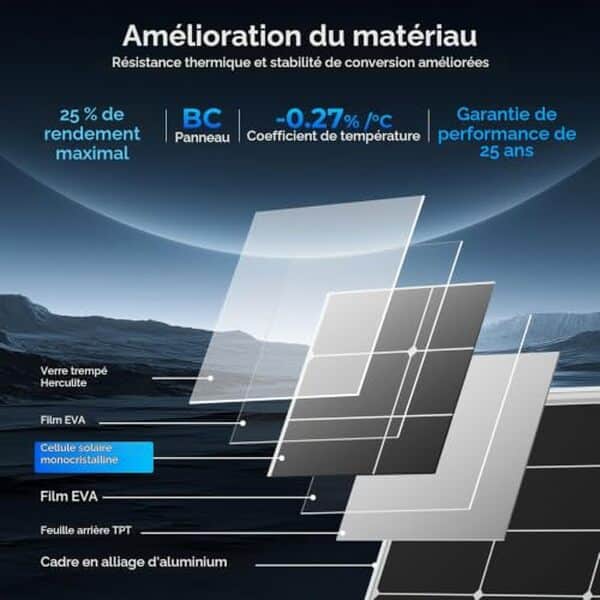 Découvrez notre test complet du panneau solaire monocristallin 300 W haute efficacité : performances, avantages et résultats mesurés pour votre installation solaire. 