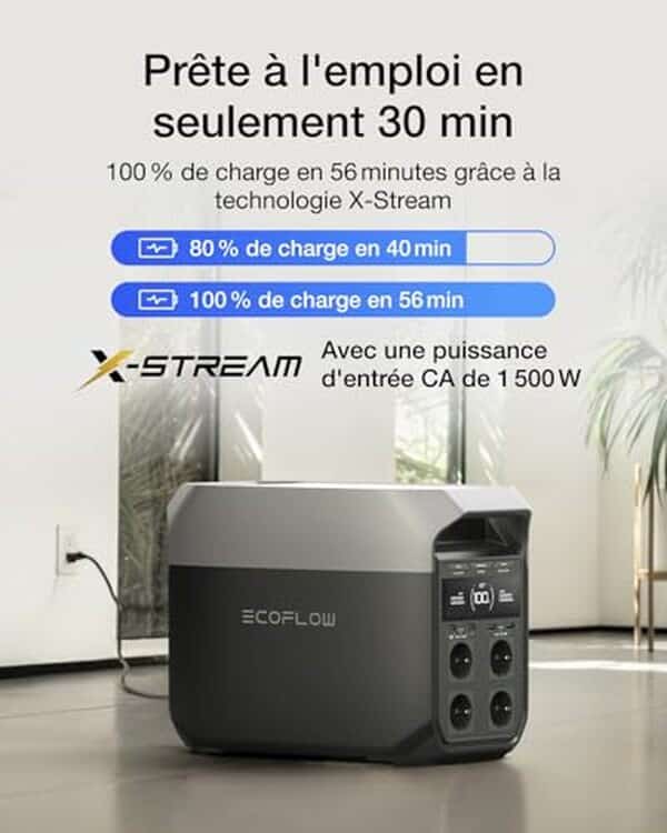 Découvrez notre test complet de la station électrique EcoFlow DELTA 3 : performances, vitesse de charge et autonomie. Avis détaillé sur cette batterie portable haute capacité.