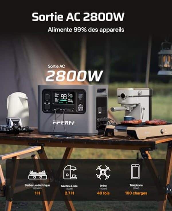 Découvrez notre test complet de la station électrique portable AFERIY P280 : puissance, autonomie et performances pour vos besoins en énergie mobile.