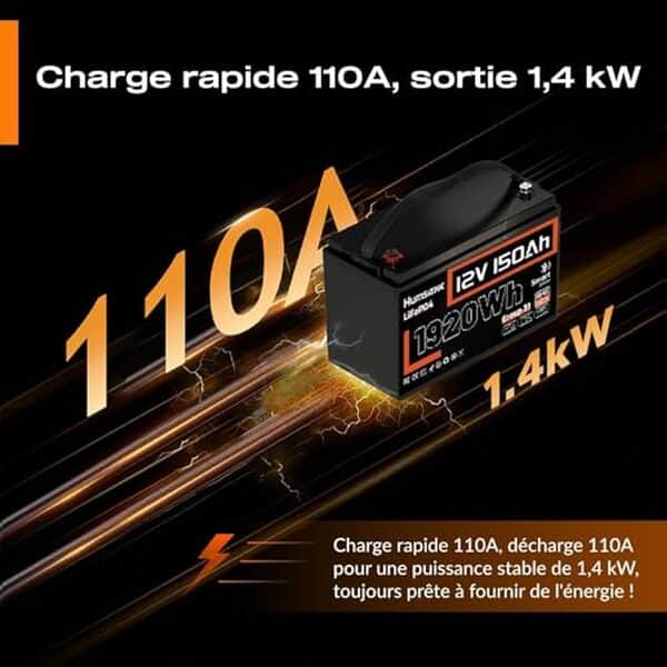 Découvrez notre test complet de la batterie HumsiENK 12V 150Ah : puissance, autonomie et fiabilité pour vos besoins énergétiques. Avis détaillé et performances mesurées.