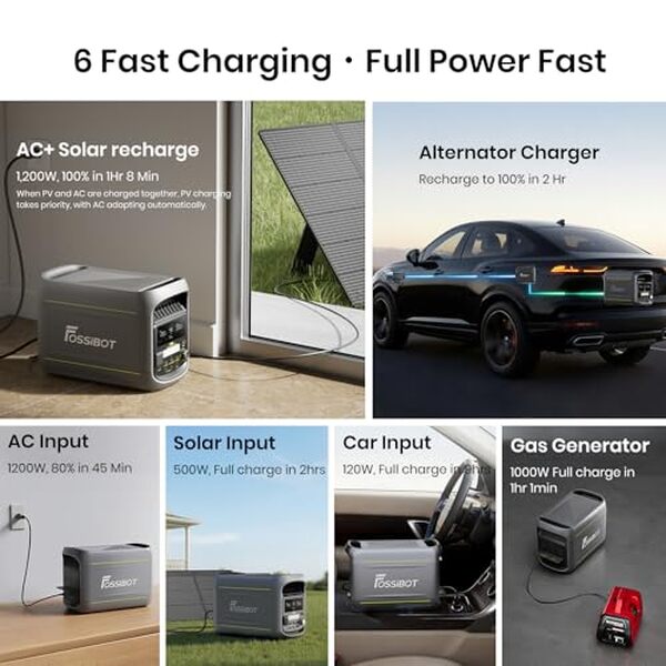 Découvrez notre test détaillé de la station électrique portable FOSSiBOT F1800 : capacité, puissance, autonomie et fonctionnalités pour choisir votre générateur portable. 