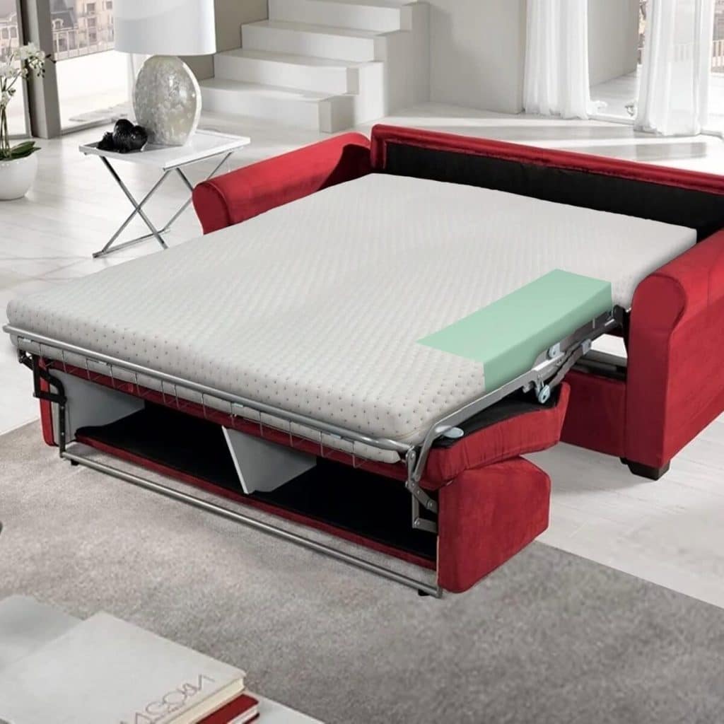 Test : matelas Flexinn Jolly pour canapé-lit 12 cm